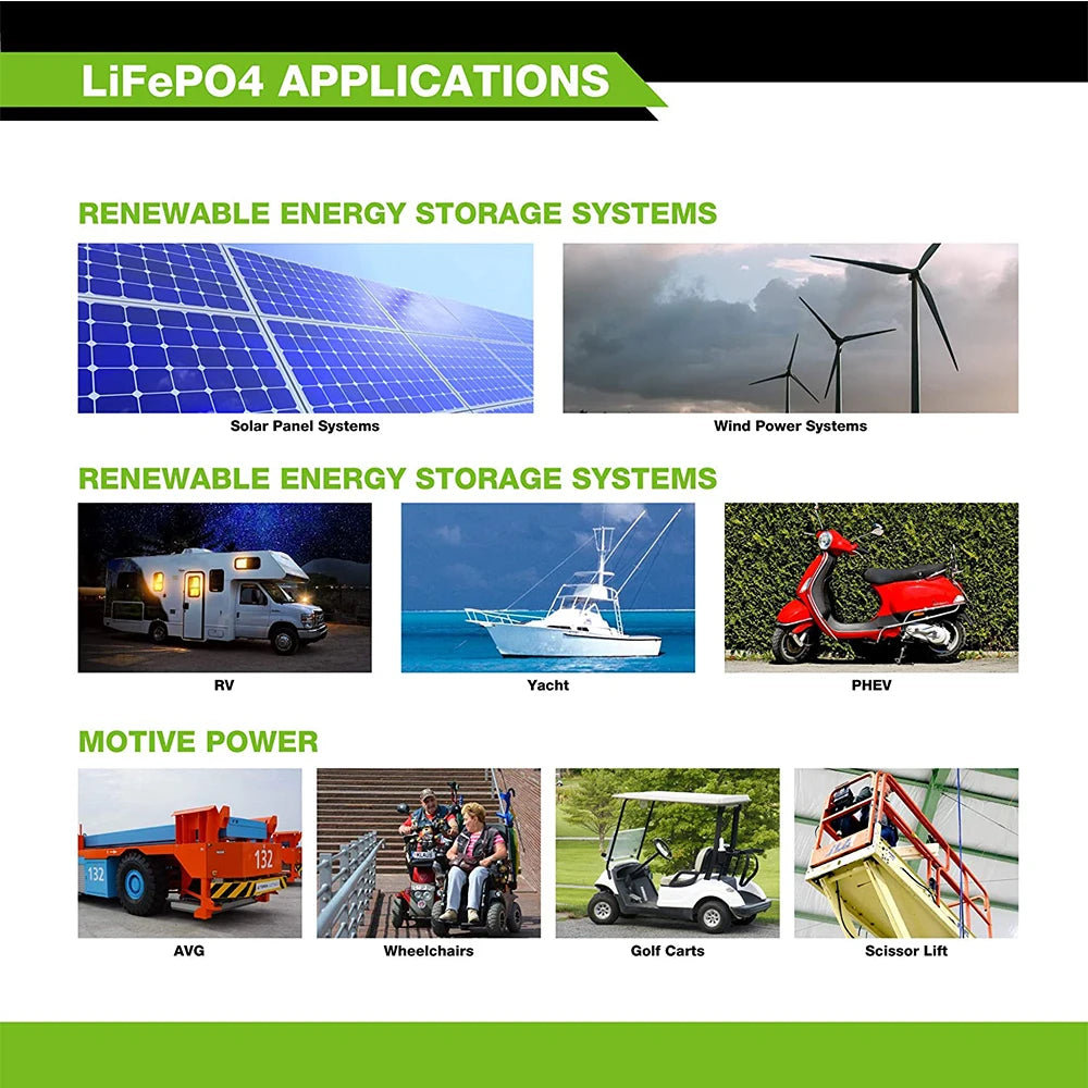 12V 180Ah LiFePO4 Lithium Iron Phosphate Battery Upgraded BMS 6000 Cycles For RV Campers Golf Cart Off-Road Off-Grid Solar Wind