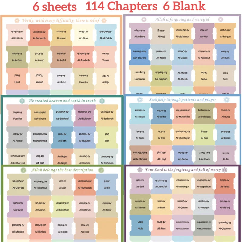 120pcs Quran Index Tabs - 114 Chapters And 6 Blank, Self-Adhesive 6 Sheets Laminated Quran Tabs-Tear-Resistant , Clear Print for