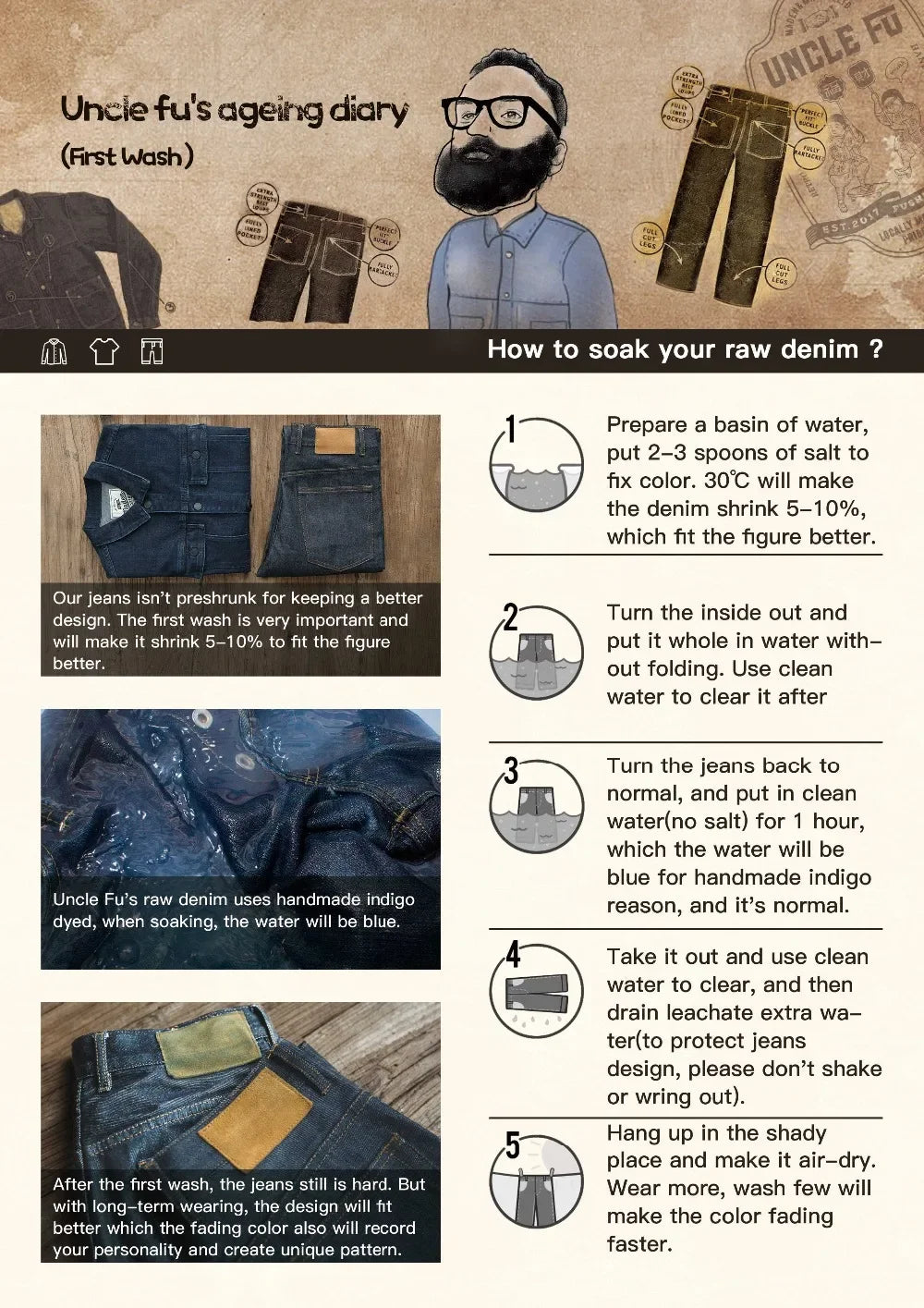 Maden Vintage Raw Denim Jeans for Men 14.8 OZ Jeans Denim Washed Straight Tapered Fit Pants Mid Waist Casual Trousers