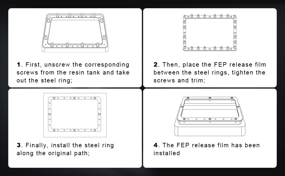 FEP Film for Anycubic Photon M5S Pro, Photon Mono M7 Pro, Saturn 4/4 Ultra 10.1 inch Resin LCD 3D Printers Accessories
