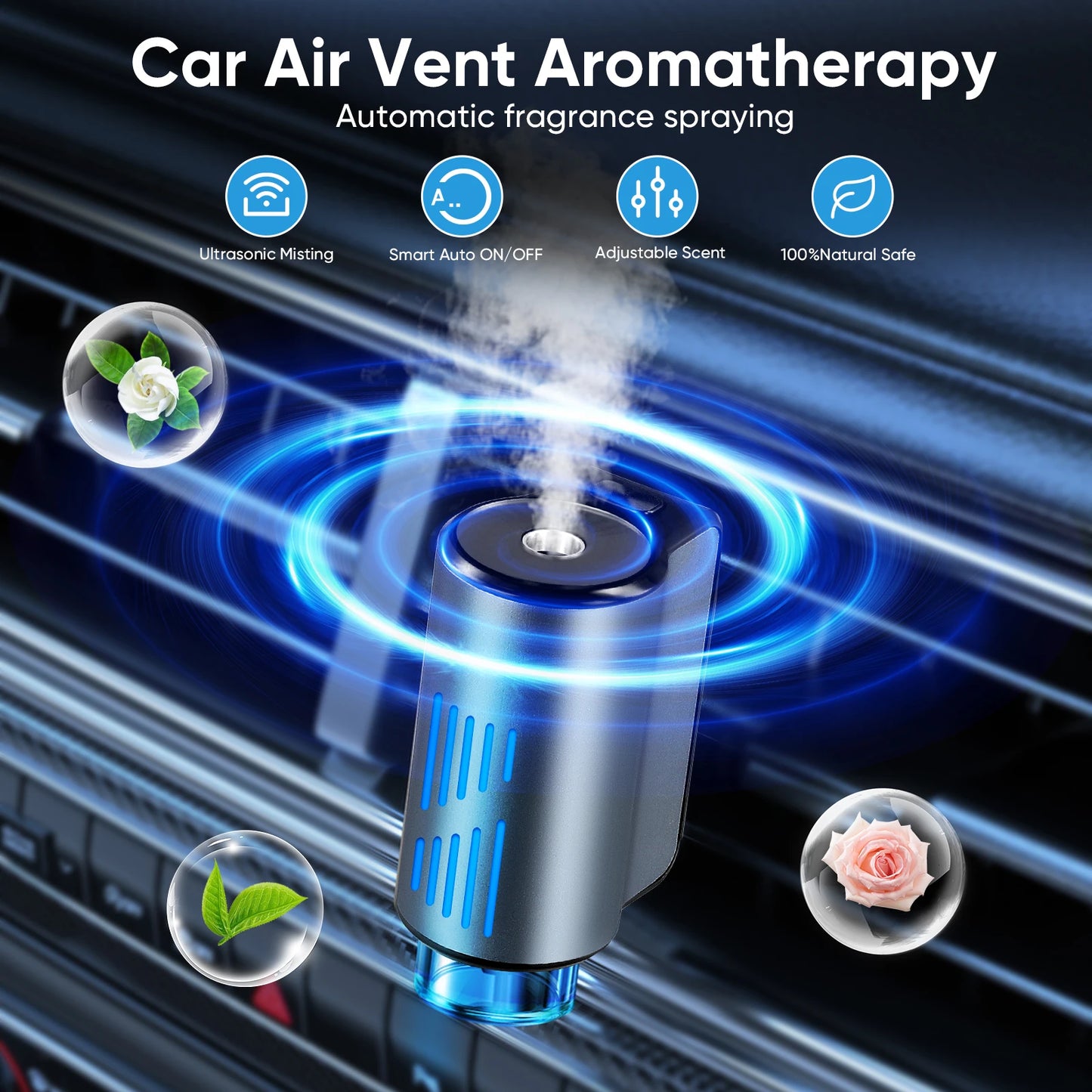 Intelligent Air Freshener,Rechargeable Car Aromatherapy With 3 Levels Adjustable Smart Diffuser Package With Essential Oil