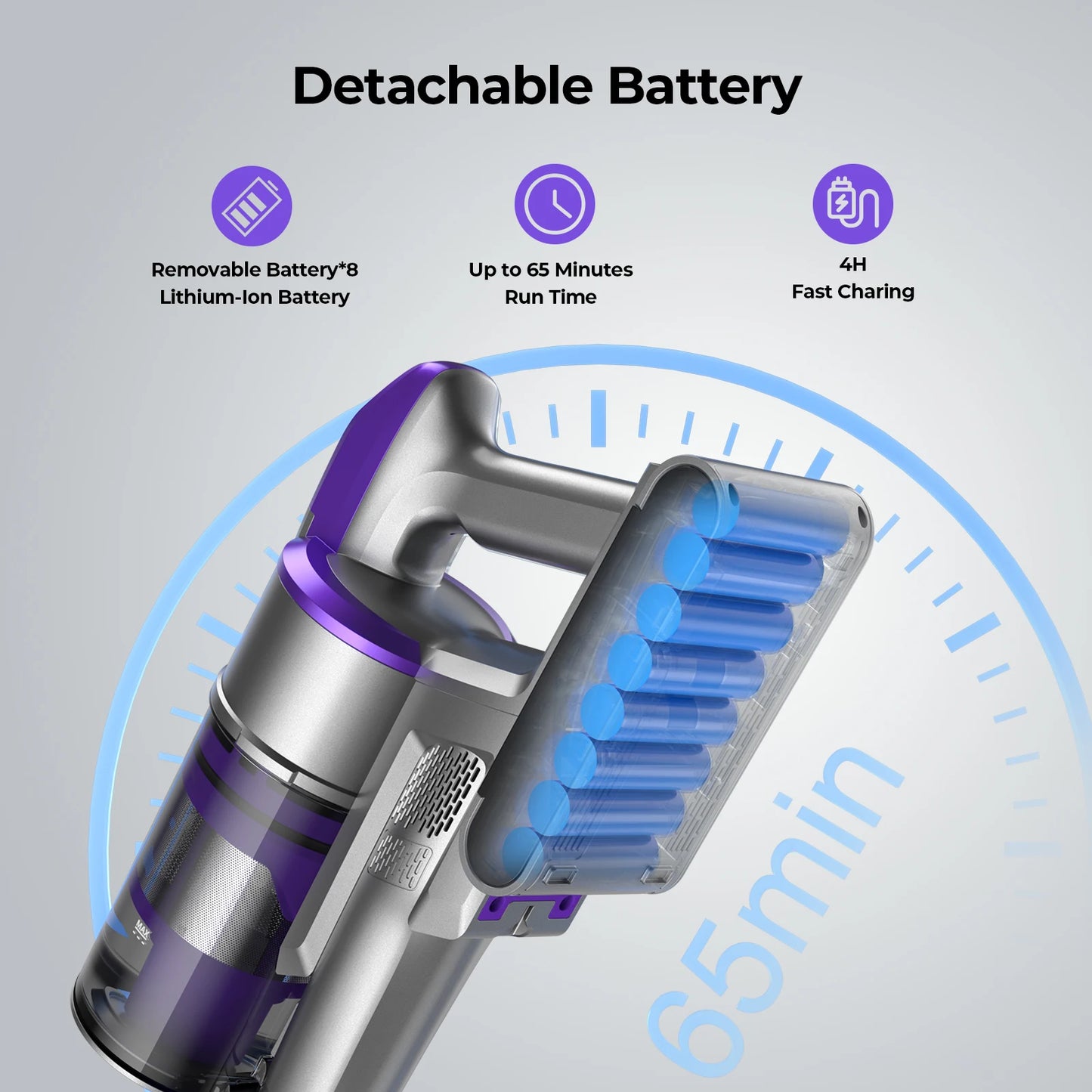 Redroad X18 500W Cordless Vacuum Cleaner 33000PA Ultra Strong Suction, Up to 65 Mins Runtime, Removable Battery 8 in 1 Handheld Stick Vacuum for Home Carpet Car