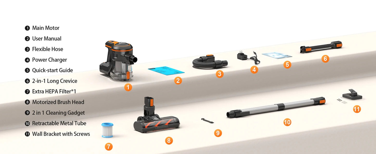 Cordless Vacuum Cleaner, 80000Pa/300W,65 Mins Runtime, 1.2L Dust Cup. Equipped with Digital Display, Anti-Tangle Brush, Self-Standing Design & Wall Charging Dock. 4-Layer Filtration, Ultra-Quiet Operation. Ideal for Pet Hair,