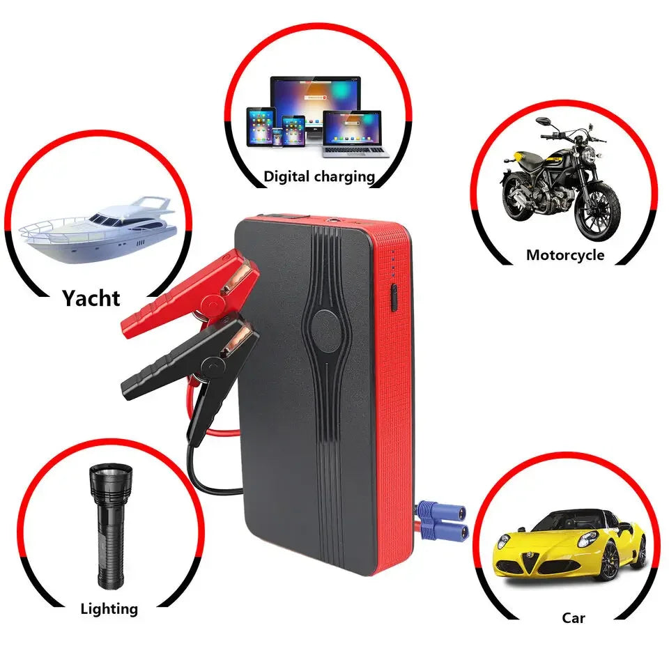 Portable Car Jump Starter 30000mAh Emergency Power Supply with Battery Clips and 3-in-1 USB Cable for Vehicle