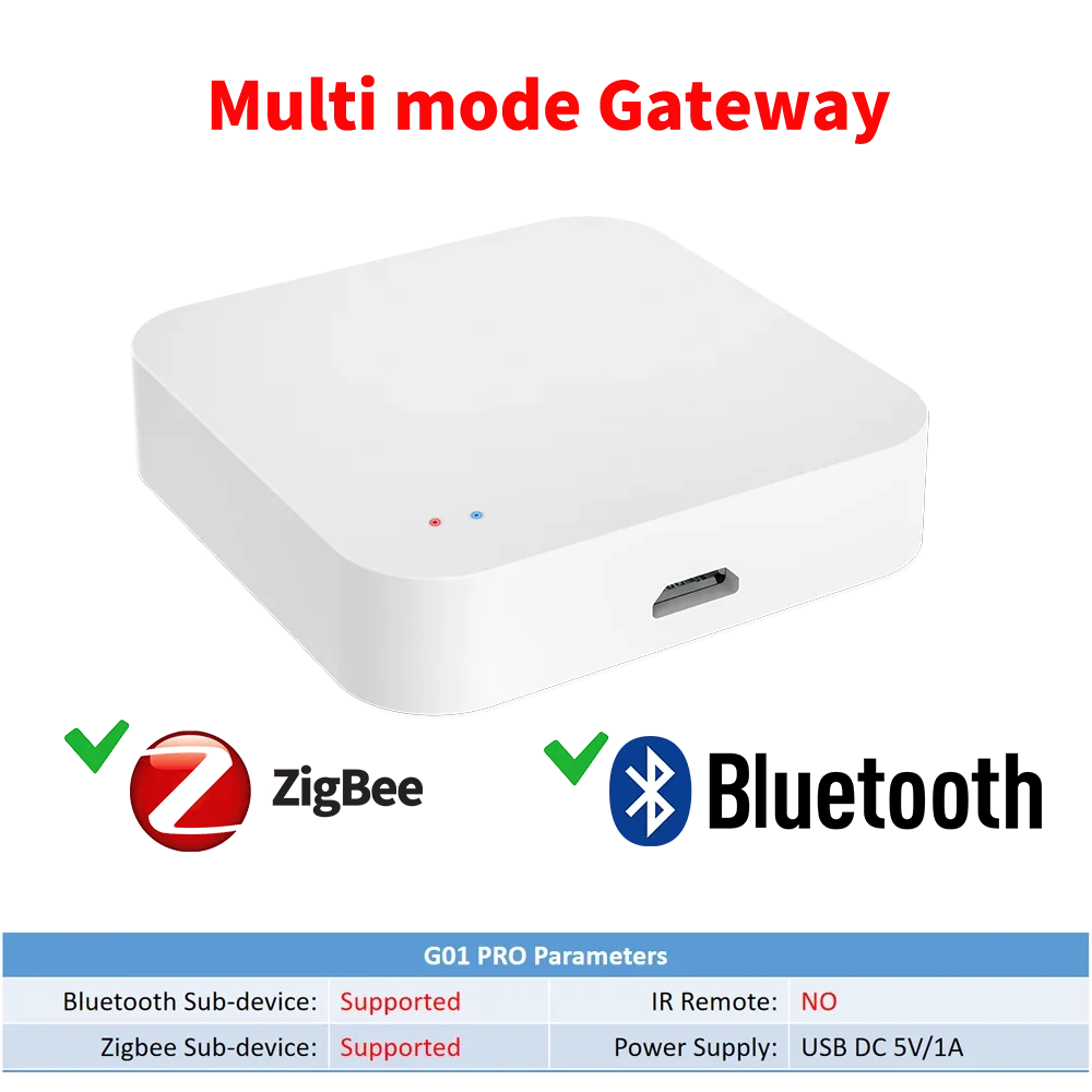 Tuya Zigbee Hub Wireless Multi Mode Gateway For Smart Home Automation for ZigBee Devices Via Smart Life