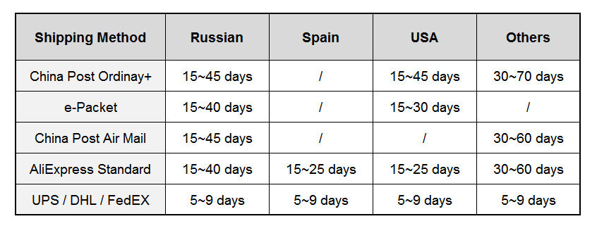 Laser Engraving Cute Cartoon Black Playing Cats Italian Charm Links Fit 9mm Stainless Steel Bracelet Men Women DIY Making Gifts
