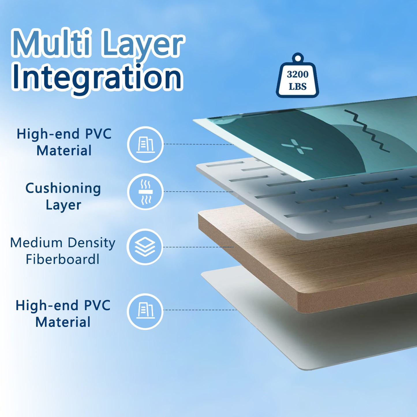 Printed Foldable Swimming Pool For Kids & Family Garden Use PVC Eco-friendly Leak-proof Pools For Kids Adults Outdoor Indoor Bathtub
