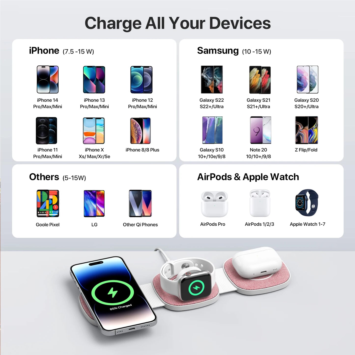 Charging Station for Apple Multiple Devices - 3 in 1 Foldable Magnetic Wireless Charger Dock - Travel Charging Pad for Iphone 15