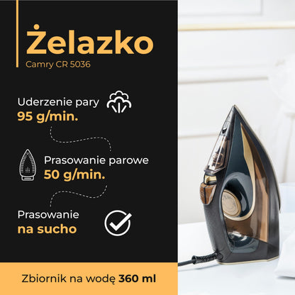 3400W steam iron with ceramic auto-off anti-drip anti-calc self-clean steam stroke 80g/min. Washer