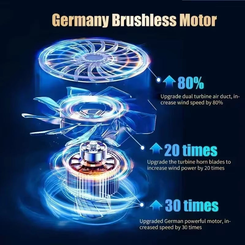 98000PA Mini Wireless Car Vacuum Cleaner Cordless Powerful Car Cleaner Handheld Portable Vacuum Cleaner Cleaning Machine