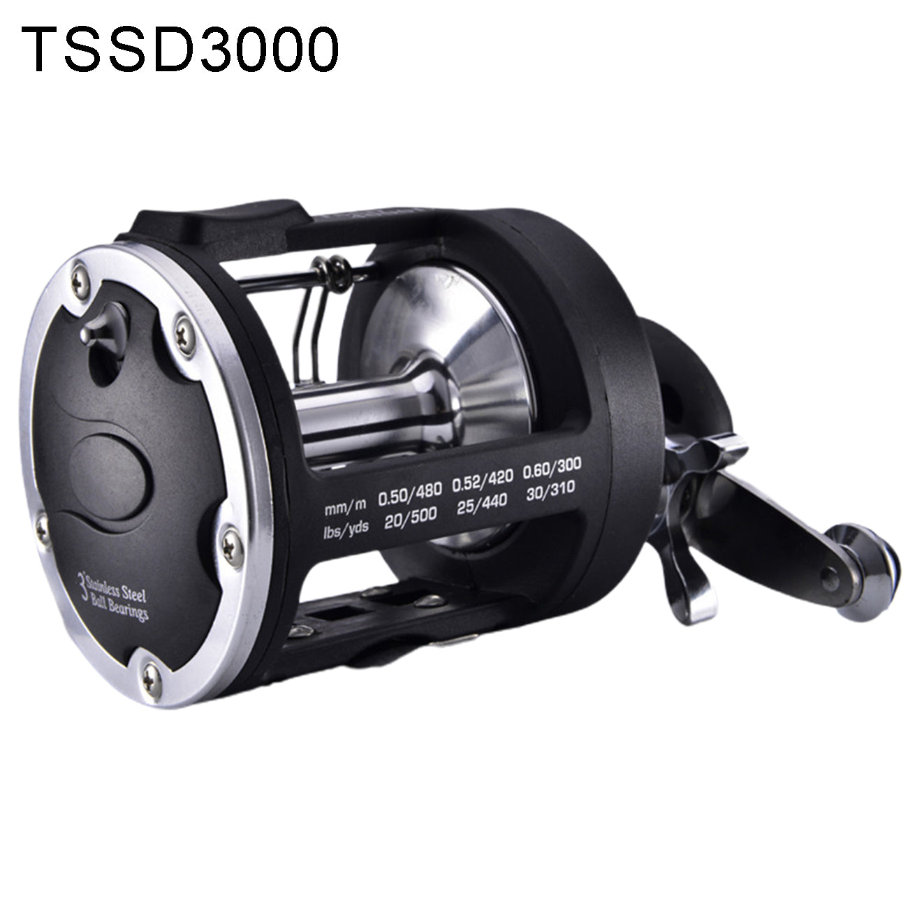 83a518adeac0acd04e7e03edd4f3a542