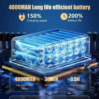 98000PA Mini Wireless Car Vacuum Cleaner Cordless Powerful Car Cleaner Handheld Portable Vacuum Cleaner Cleaning Machine
