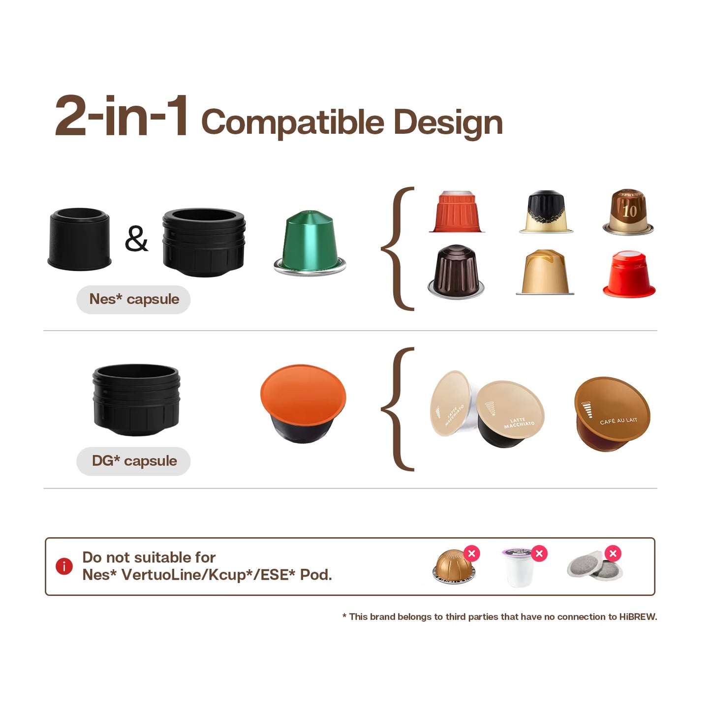 Portable Coffee Machine for Car & Home,Dc12V Expresso Coffee Maker Fit Nexpresso Dolce Pod Capsule Coffee Powder H4