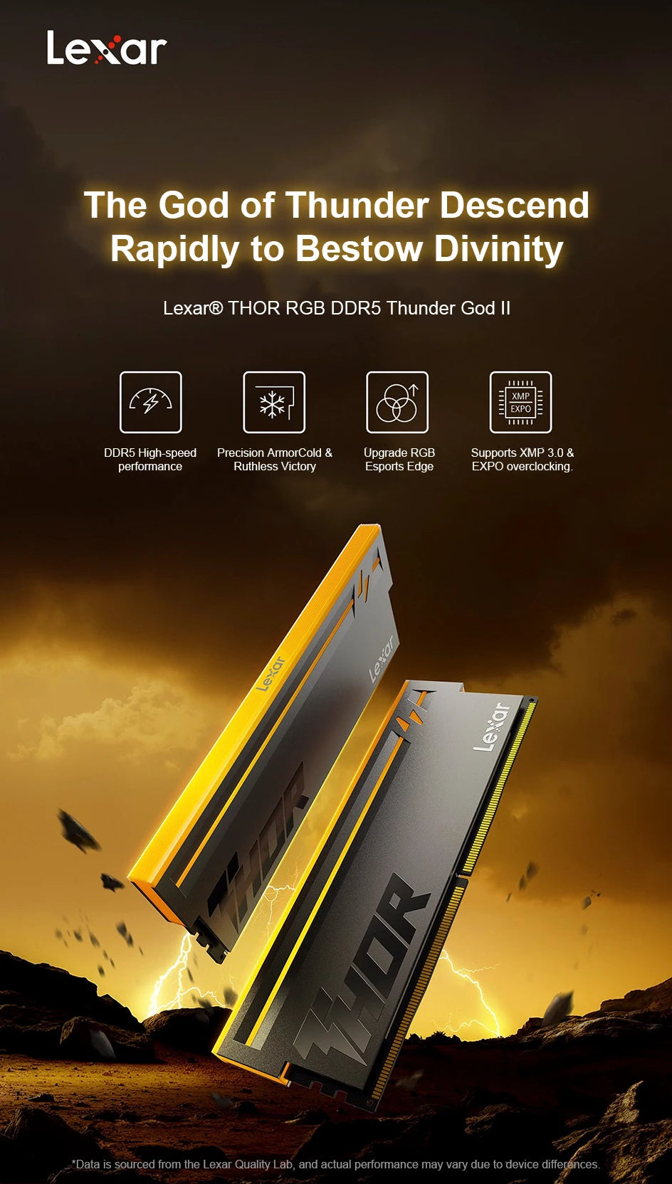 Lexar THOR RGB 2nd DDR5 RAM 6000MHz 16GBx2 CL38 1.35V Micron DRAM Chip Gaming Desktop Memory Overclocking Intel XMP 3.0 AMD EXPO