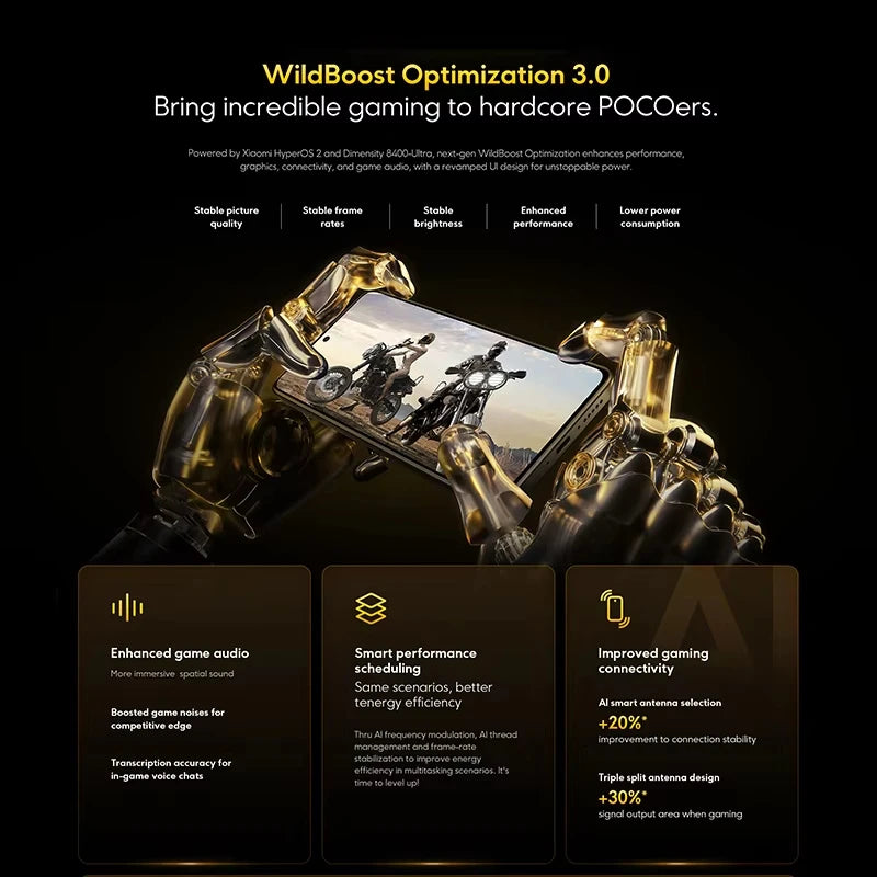 POCO X7 Pro 5G NFC 256GB 12GB 512GB Dimensity 8400-Ultra 6.67" 120Hz Display 6000mAh 5G NFC