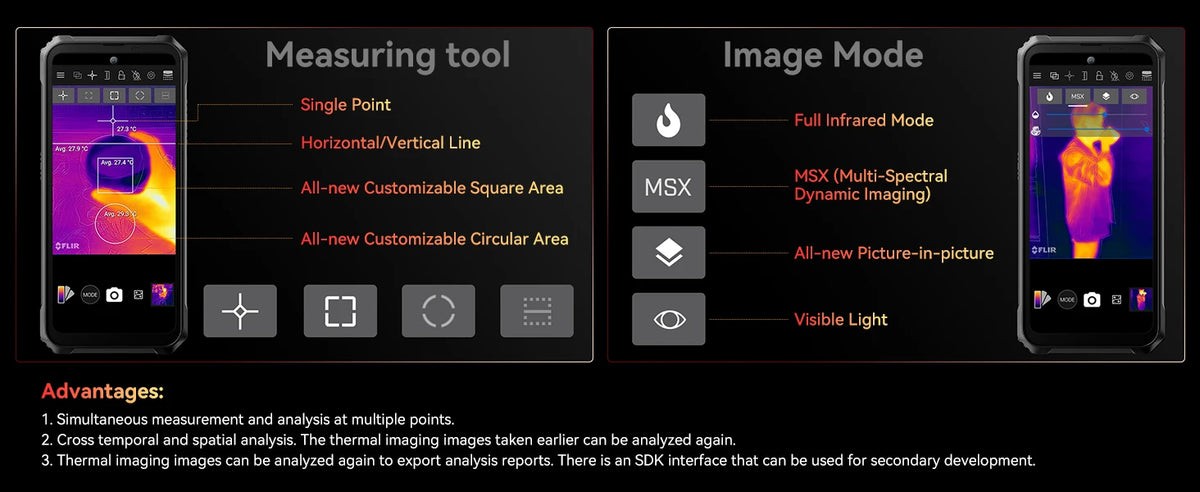 Blackview BL9000 PRO 5G Rugged Smartphone 6.78'' FHD Display 12GB 512GB Infrared Imaging Camera 8800mAh/120W Android 14