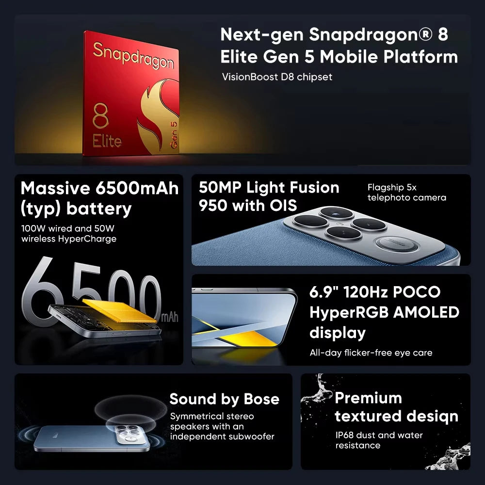 POCO F8 Ultra 5G 12GB/256GB 16GB/512GB NFC Smartphone Without Charger Snapdragon 8 Elite 6500mAh Battery