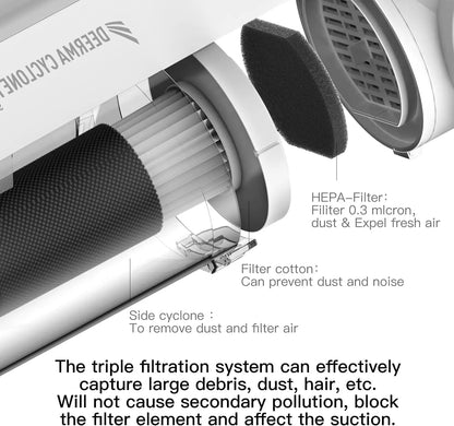 Deerma DX700 Vacuum Cleaner 180° Rotating 3 Brush 600W 15000Pa Strong Suction for Home Pet Hair Car Stick 2-in-1 Vacuum Cleaner