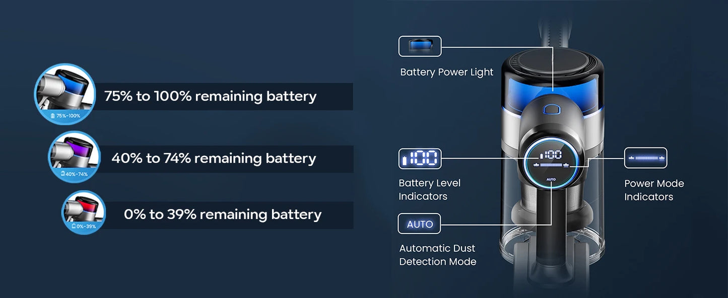 Inse S9X cordless vacuum cleaner, 55KPa, 1 L dust cup, light display battery, for animal hair, Carpet
