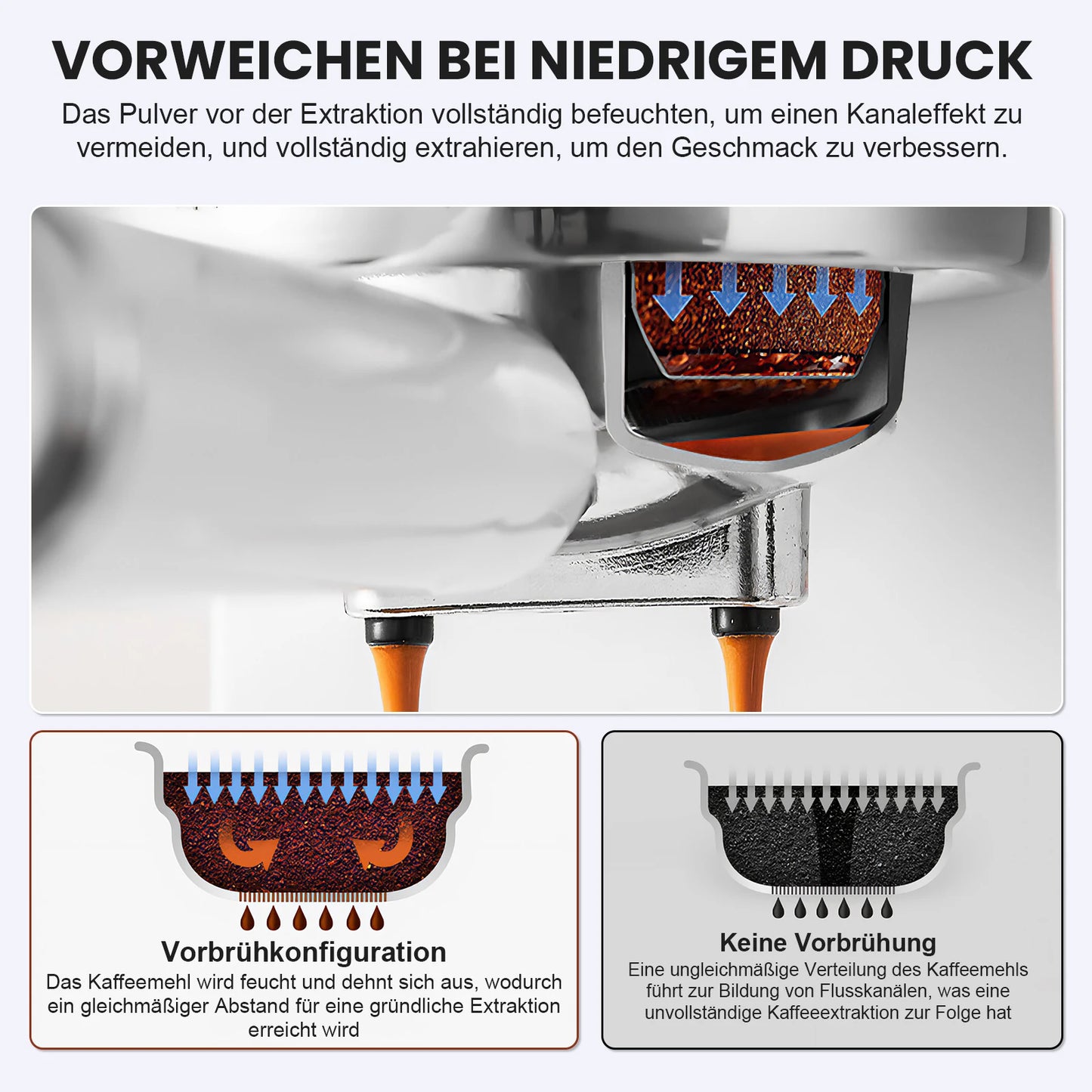 20 Bar Espresso machine with Automatic Milk Foaming System, All-in-One coffee maker machine for Latte, Cappuccino & Cold Brew