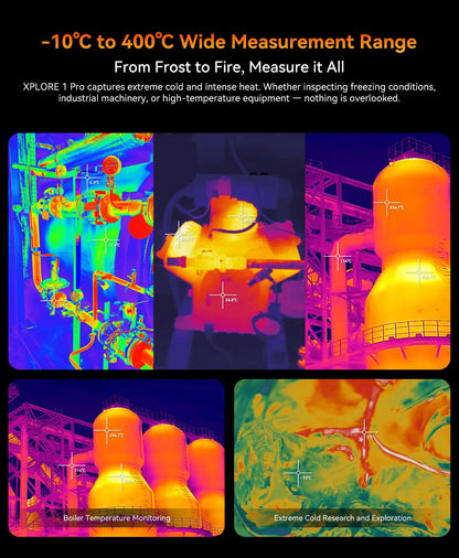 Blackview XPLORE 1 Pro 5G Thermal Imaging Rugged Phone with 6.78" 120Hz Main & 2.01" Secondary Display 20000mAh & 170LM Flashlight