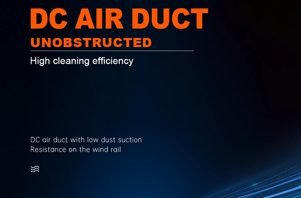 SZUK New Mini Car Vacuum Cleaner Powerful 17000PA Cleaning Machine Strong Suction Handheld Portable Wireless Vacuum Cleaner Car