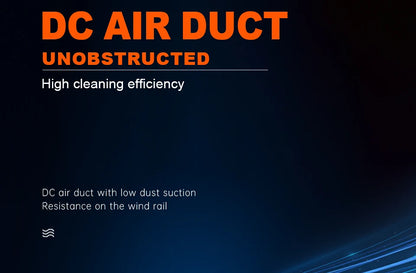 SZUK New Mini Car Vacuum Cleaner Powerful 17000PA Cleaning Machine Strong Suction Handheld Portable Wireless Vacuum Cleaner Car