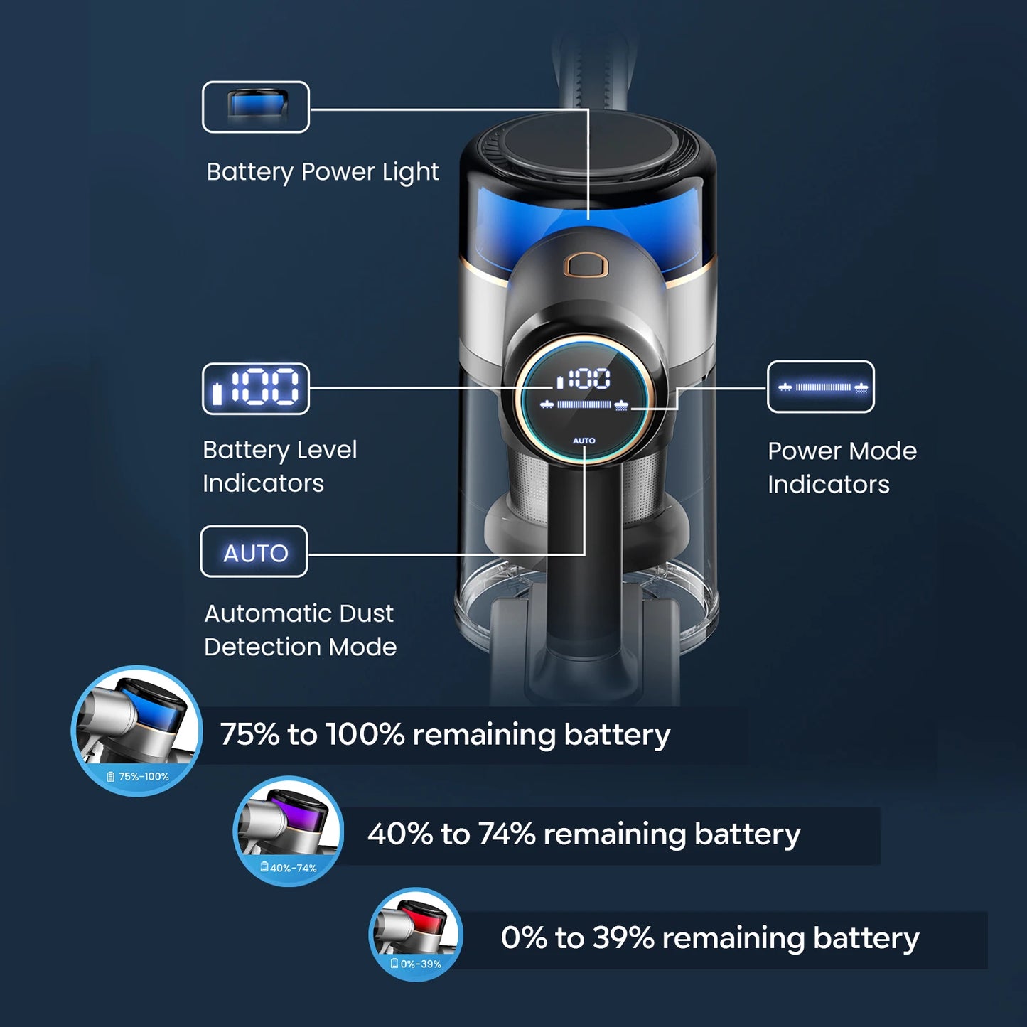 Inse S9X cordless vacuum cleaner, 70KPa, 1 L dust cup, light display battery, for animal hair, Carpet
