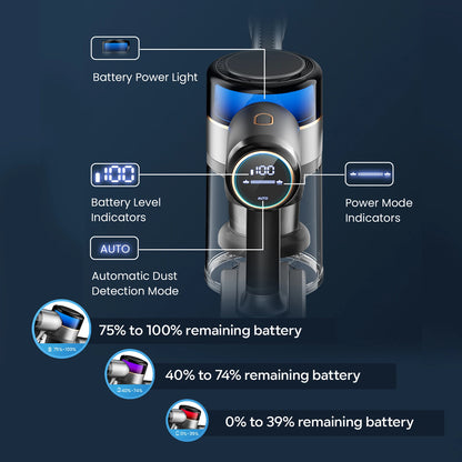 Inse S9X cordless vacuum cleaner, 70KPa, 1 L dust cup, light display battery, for animal hair, Carpet