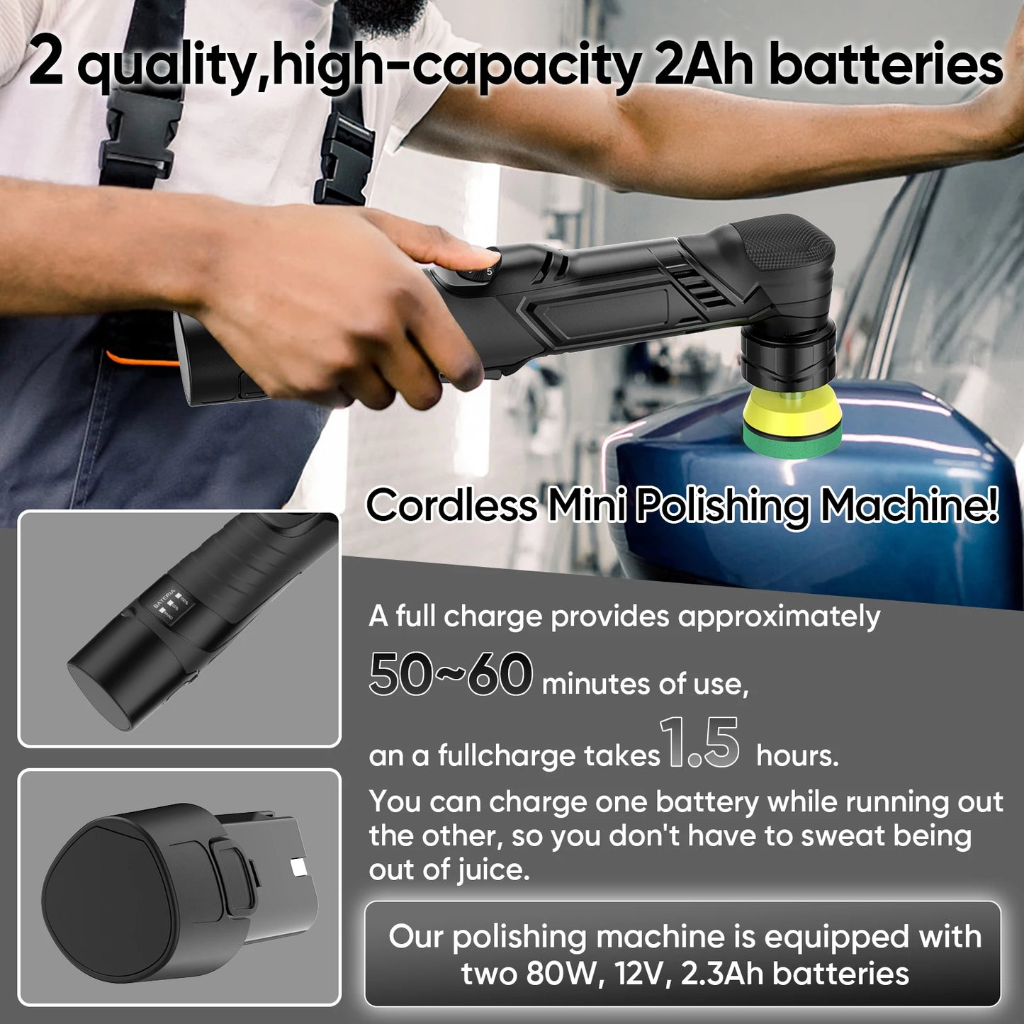 1/1.5/2 Inch Mini Cordless Car Polisher Kit 11 Variable Speed 2500-6000Rpm Da Rotary Polisher with 2X2.0Ah Batteries&Polishing Pads