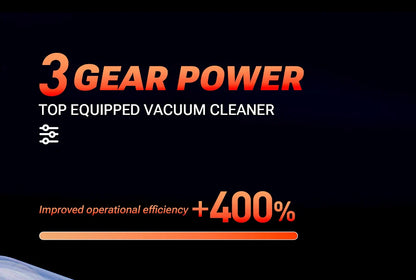 SZUK 2026 New Mini Car Vacuum Cleaner 985000Pa Wireless Vacuum Cleaner Powerful Suction Handheld Portable Vacuum Cleaner For Car