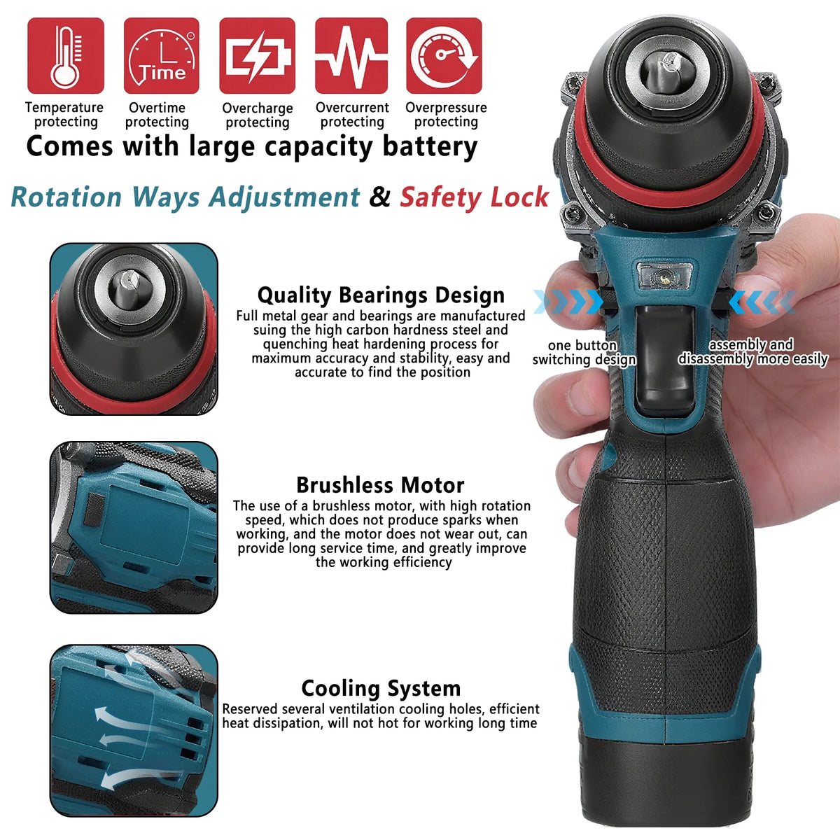 2in1 Brushless Electric Screwdriver Drill  55\45Nm Torque Cordless Speed Regulation Handheld Lithium Driver Dril with 2 Battery