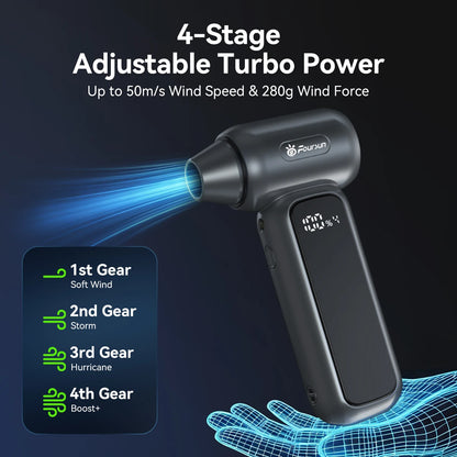 Foursun TF100 Turbo Fan 150000RPM Electric Air Duster Air Blower 4-Gear Brushless Motor for Car/PC/Home/Pet/Outdoor Cleaning