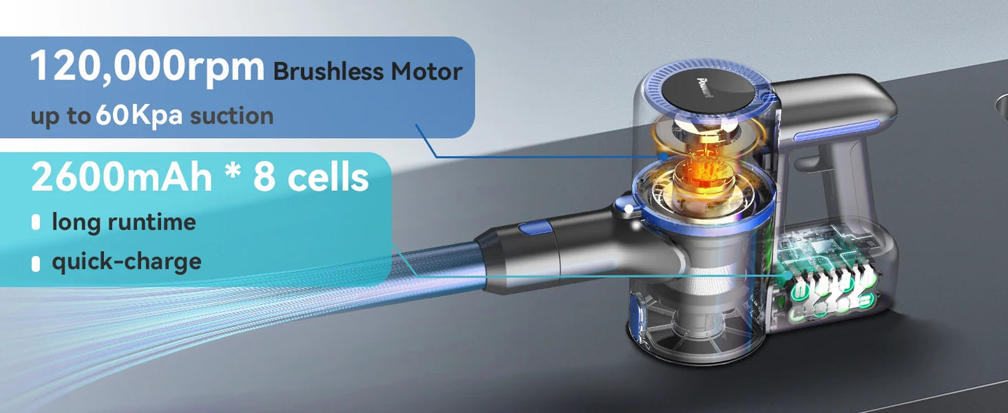 60KPa, 50min, 1L wireless vacuum cleaner for animal hair, Carpet, hard floors, N700