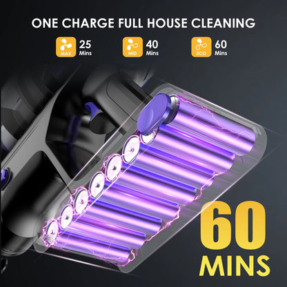 70 KPa/60-minute Cordless Vacuum Cleaner, 6-in-1 Handheld Vacuum Cleaner With LED Display, Upright Stick Vacuum Cleaner, Green Dust Detection Technology, Portable Vacuum Cleaner Suitable For Floors/Hard Surfaces