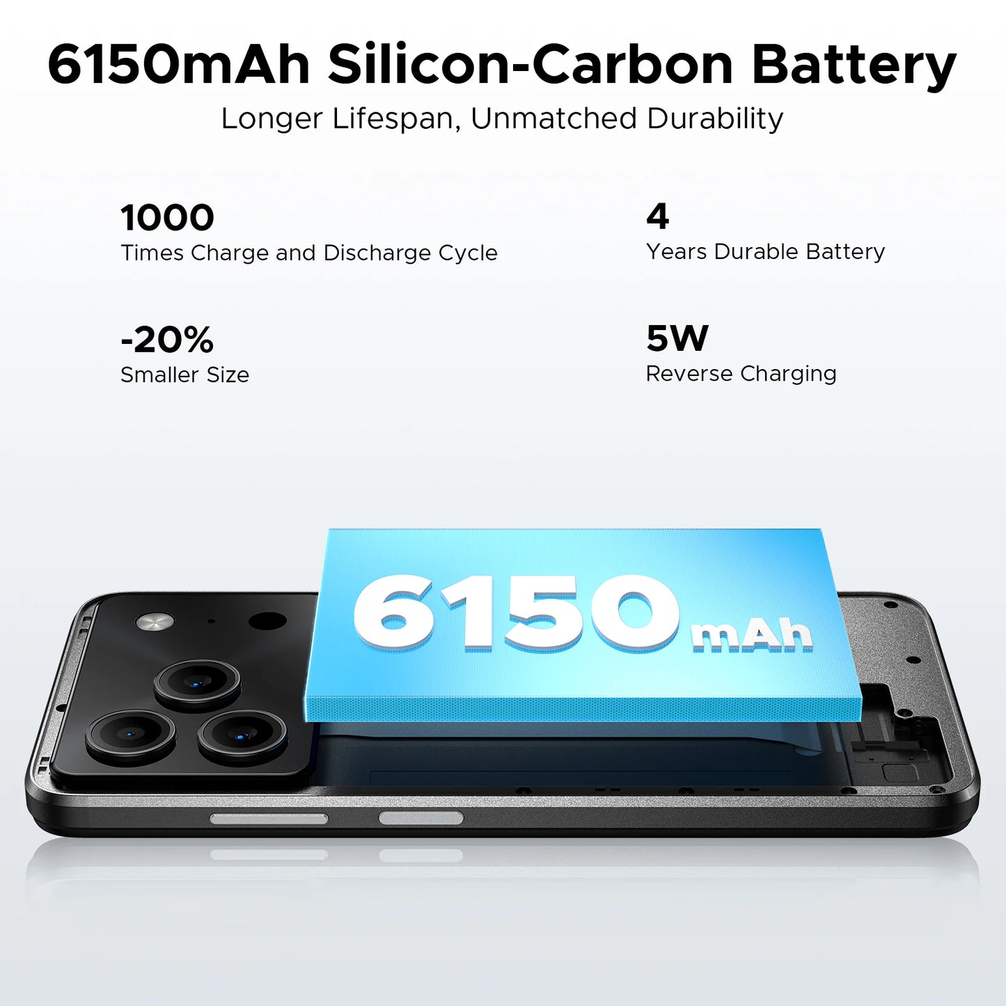 Global Version DOOGEE Note 56 Smartphone Android 16 6150mAh Battery 6.56'' Display 24GB RAM + 64GB ROM 8MP Camera Mobile Phone