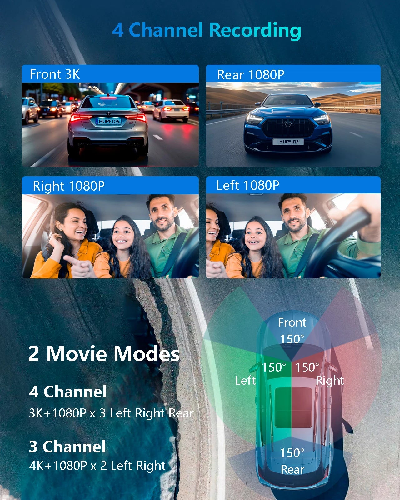 HUPEJOS V8Pro-4CH 360° 4K Dash Cam AI Driver Monitor System Built-in WiFi GPS,Night Vision,Voice Control,24H Parking Mode