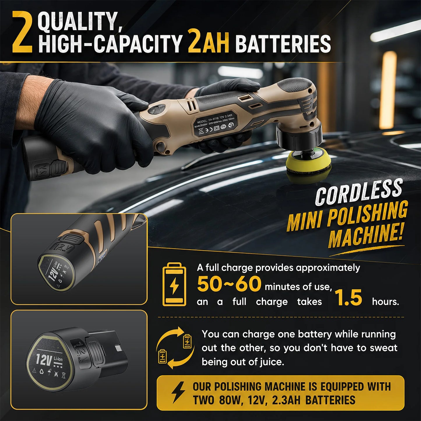 Cordless Mini Car Polisher 12V Detailing Wireless Car Polishing Machine 1/1.5/2 Inch Pades Kit For Auto waxis, Adjustable Speed With 11 Speed Settings and a range of 2500 - 6000 RPM for car and furniture polishing and scratch