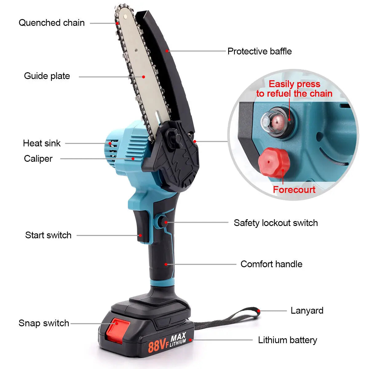 21V Cordless Mini Chainsaw, Upgraded 8-Inch Portable Electric Chainsaw with 2 Rechargeable Batteries, 2 Chainsaw Chains, 20,000 Rpm, Portable Wood Cutter for Garden Tree Pruning.