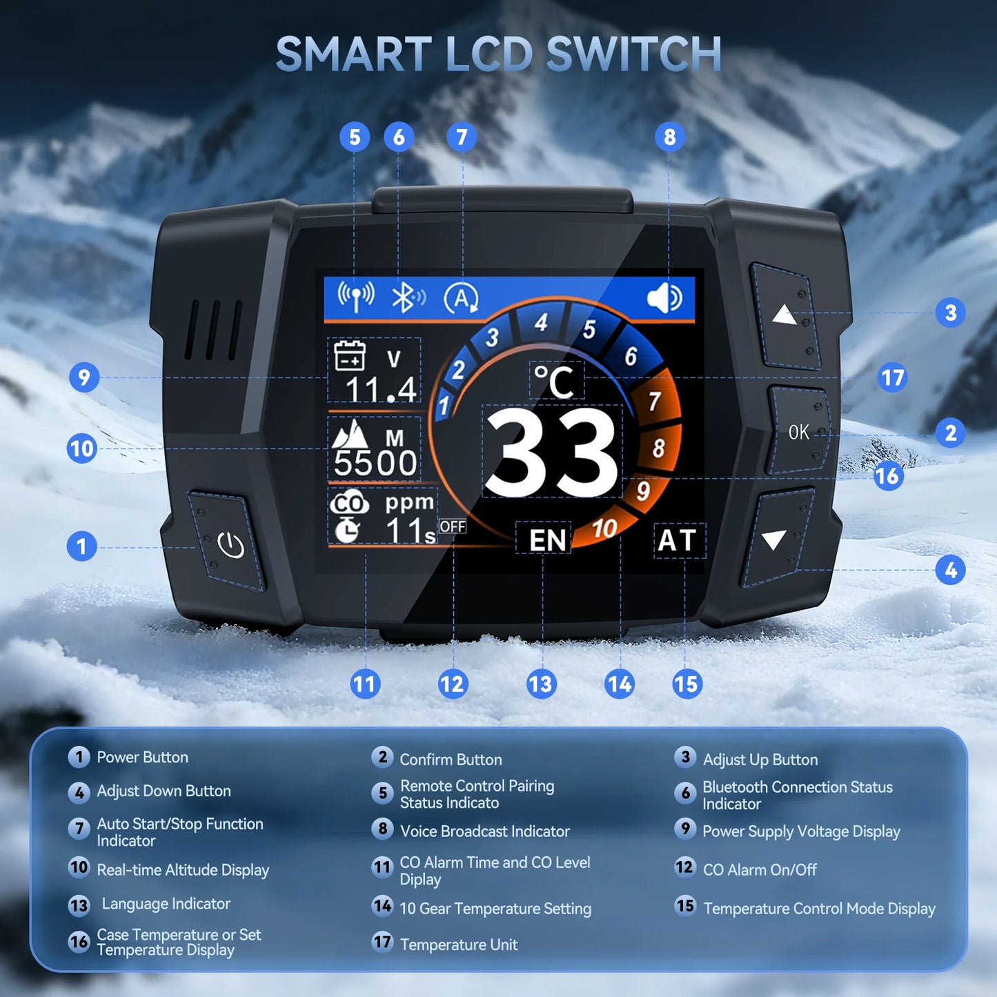 MUDIRO M-5S EVO-H Diesel Air Heater, CO Protection,Custom Alarm & Auto Shutoff, Whisper-Quiet, ±2°F Precision Temp, 5500m Auto-Adaptive Altitude,Smart LCD Bluetooth & Remote, Auto Start/Stop, for Car/Truck/RV/Boat/Tent/Bus/