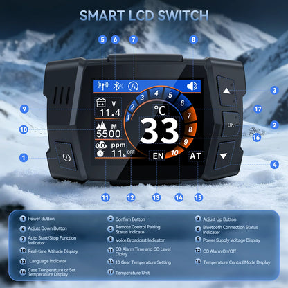 MUDIRO M-5S EVO-H Diesel Air Heater, CO Protection,Custom Alarm & Auto Shutoff, Whisper-Quiet, ±2°F Precision Temp, 5500m Auto-Adaptive Altitude,Smart LCD Bluetooth & Remote, Auto Start/Stop, for Car/Truck/RV/Boat/Tent/Bus/