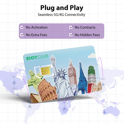 EIOTCLUB Prepaid Europe SIM Card - 2GB 30DAY, Coverage in 40+Countries Including The US, Europe, Australia, New Zealand, Turkey