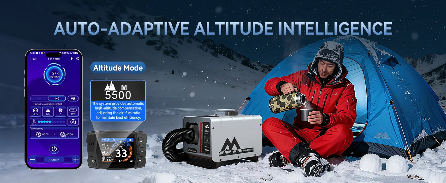 MUDIRO M-5S EVO-H Diesel Air Heater, CO Protection,Custom Alarm & Auto Shutoff, Whisper-Quiet, ±2°F Precision Temp, 5500m Auto-Adaptive Altitude,Smart LCD Bluetooth & Remote, Auto Start/Stop, for Car/Truck/RV/Boat/Tent/Bus/