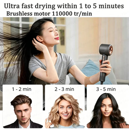 Professional Hair Dryer 1600W Fast Drying Negative Ionic Hair Dryer Barbershop Personal Hair Care Styling Temperature Dryers