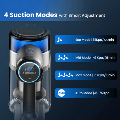 70KPa 400W cordless vacuum cleaner, 1 L dust cup, light display battery, for animal hair, Carpet