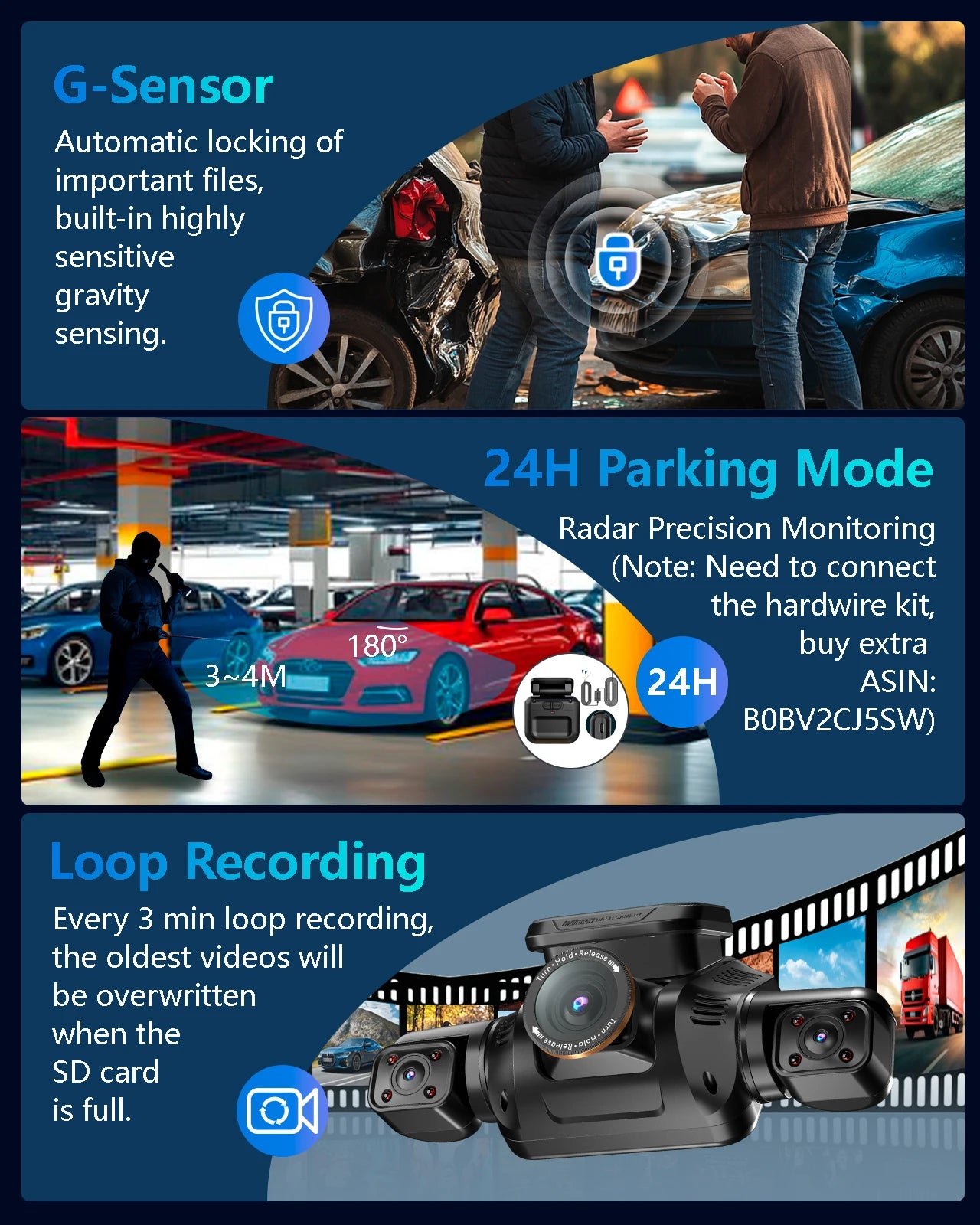 HUPEJOS V8Pro-4CH 360° 4K Dash Cam AI Driver Monitor System Built-in WiFi GPS,Night Vision,Voice Control,24H Parking Mode