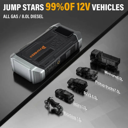 POPDEER PD-JA3 5000A 4-in-1 Jump Starter, 150PSI Air Compressor, 12V USB Powerbank with LCD Display, 10L Gas/8L Diesel