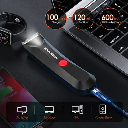 MAXGROOM Shaver for Men Ball Trimmer for Groin Pubic Grooming Body Hair Trimmer Replaceable Ceramic Blade Heads Electric Razor