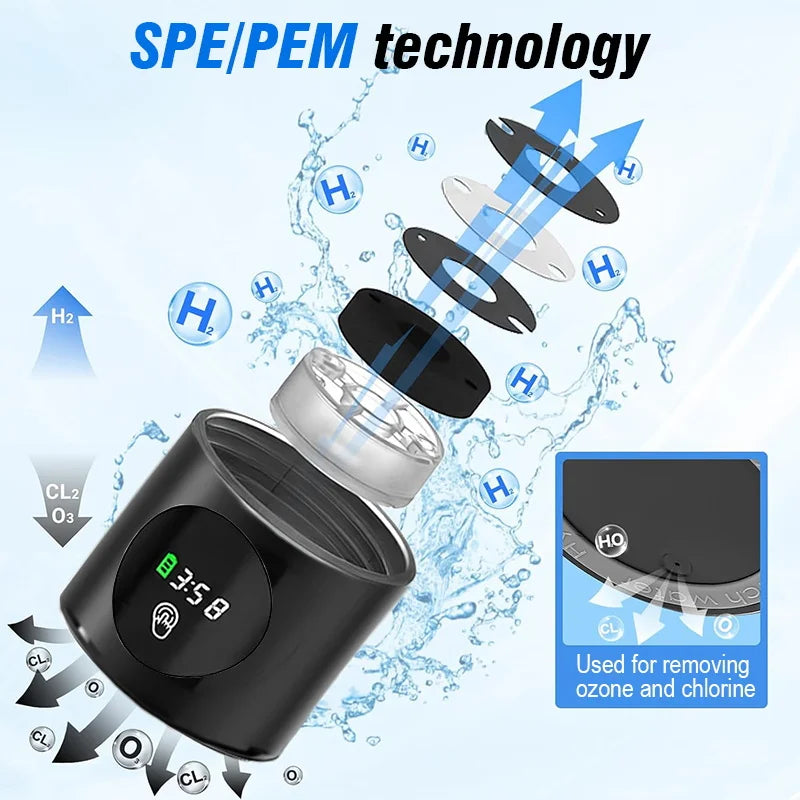 Electric Performance Hydrogen Water creator SPE PEM duel Chamber lonizer + PPB & Time Display Electric Hydrogen Water