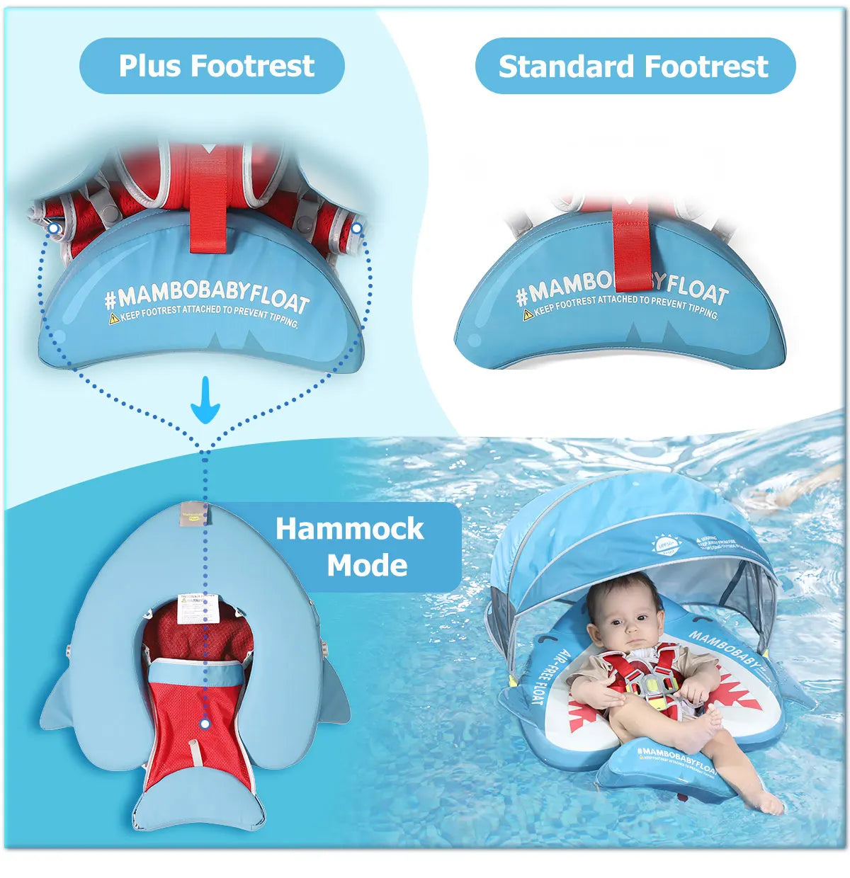 Mambobaby Float Safe Solid Core Comfort Skin-friendly Design with Canopy Baby Swimming Ring Toddler Pool Float Infant Water Ring